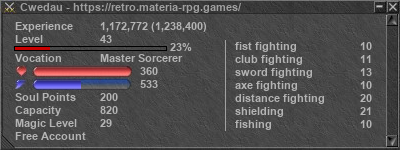 Signature for player Cwedau